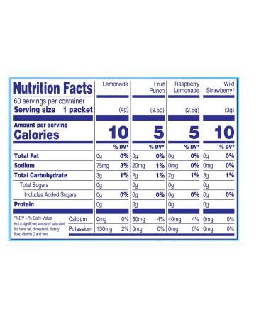 Crystal Light Sugar-Free Drink Mix Variety Pack - Lemonade Fruit Punch Raspberry Lemonade & Wild Strawberry - 60 Singles for On-The-Go Refreshment - Buy Online on GoSupps.com