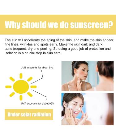 COALHO Hydrating Aqua Gel Face Cream Hyaluronic Acid Moisturizer for Face 24 Hour Skin Plumping Gel Face Moisturizer for All Skin Types 5 pieces - Buy Online on GoSupps.com