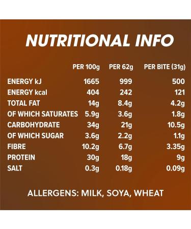 Battle Bites Dynabar Chocolate Fondant High Protein Bars 12x60g - Vegetarian Friendly, Low Sugar, Non-GMO - 18g Protein, 242 Calories - Made in UK - 12 Count Pack - Buy Online on GoSupps.com