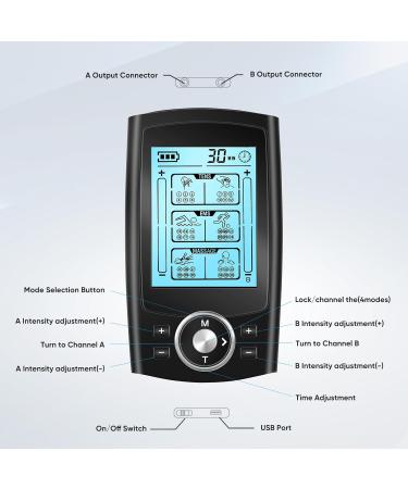 Anykuu 3-in-1 EMS Device | Electro Stimulation Pain Relief Muscle Massage & Therapy | 10 Electrode Pads & 36 Modes - Buy Online on GoSupps.com