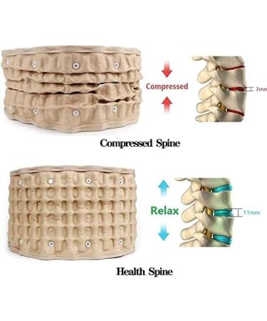 Decompression Back Belt | Spine-Air Traction for Lower Back Pain Relief & Support - Buy Online on GoSupps.com