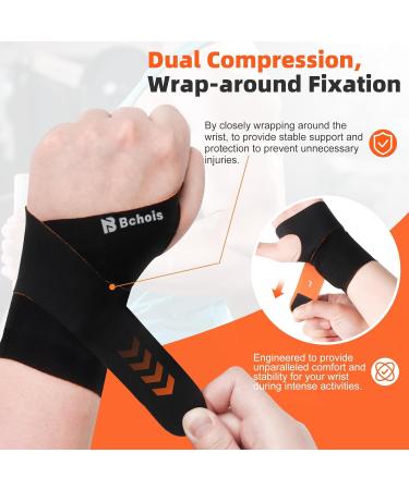 Ultra-Thin Ulnar Wrist Brace for TFCC Tear & Carpal Tunnel Relief - Elastic Support for Both Wrists - Buy Online on GoSupps.com