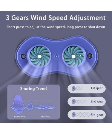 Adjustable Smart Snoring Stopper: Electric Nasal Dilators for Improved Sleep - Blue (60 x 25.2 x 39mm) - Buy Online on GoSupps.com