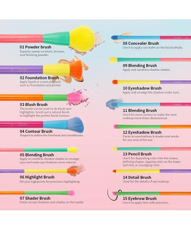 Docolor Dream of Color 15 Piece Makeup Brush Set - Premium Synthetic Kabuki Brushes for Foundation, Blending, and Eyeshadow - Perfect Gift Idea - Buy Online on GoSupps.com