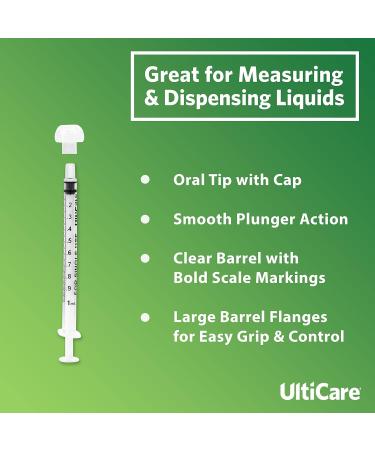 UltiCare 1mL Oral Syringe - Oral Administration for Infants, Toddlers, Pets - 100 Count - Buy Online on GoSupps.com