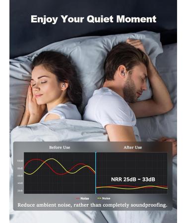 Buy Ear Plugs for Sleeping - Silicone Noise Cancelling 2 Pairs | 33dB Noise Reduction for Sleep & Snoring - International Shipping - Buy Online on GoSupps.com
