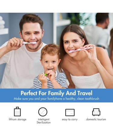 UNISOPH UV Toothbrush Sanitizer Case Portable Mini Toothbrush Sanitizer Rechargeable Toothbrush Cover Sterilizing with Holder Toothbrush Sterilizer Covers for Electric and Manual Typ3 - Buy Online on GoSupps.com