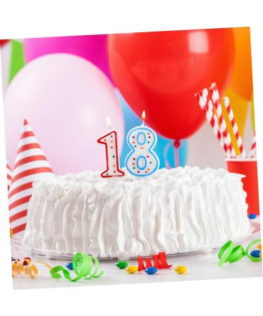 Ciieeo 2pcs Digital Cake Mold Silicone Muffin Molds Silicone Candy Molds Cloth Ac Vent Chocolate Candy Molds Silicone Cake Molds Cookie Mold Liquid Number Food Grade Silicone Decorate 10.2x6cm - Buy Online on GoSupps.com