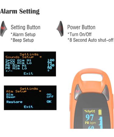 Fingertip Pulse Oximeter with Plethysmograph and Perfusion Index, Large OLED Display Blood Oxygen Saturation & Heart Rate Monitor - Carrying Case Included (Red-Orange) - Buy Online on GoSupps.com