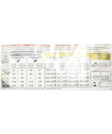 Royal Canin Canine Urinary SO Small Dog Dry Dog Food 8.8 lb - Supports Urinary Health - Buy Online on GoSupps.com