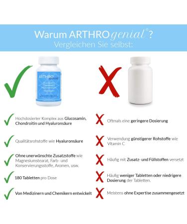 Buy ARTHRO genial - High Dose Glucosamine Chondroitin Hyaluronic Acid (180 Tablets 1500 mg) Without Magnesium Stearate - Premium Joint Support Supplement - International Shipping Available - Buy Online on GoSupps.com