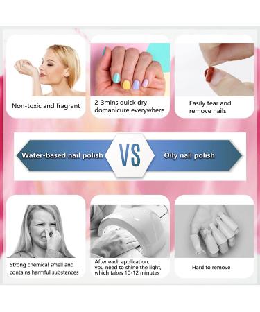 Urchabri Quick Dry Non-Toxic Kids Nail Polish Set - 9 Colors + 1 Coat | Mini & Affordable Nail Polish Set S10-4 - Buy Online on GoSupps.com