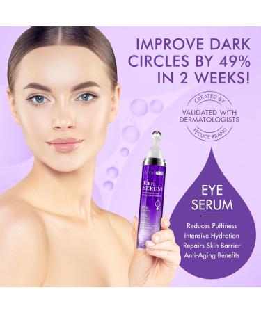 2 Packs Eye Serum for Dark Circles and Puffiness with 8% Caffeine 8% Retinol Anti-Aging Eye Cream for Puffiness and Dark Circles with 360 Eye Roller Massage Ball for Women and Men - Buy Online on GoSupps.com