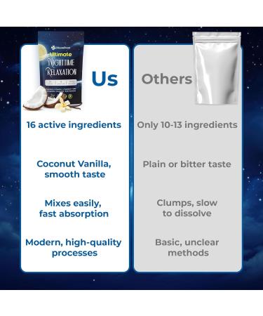 BloomBoost Magnesium Glycinate Powder Upgraded Formula with Vanilla Coconut Powder GABA L-Theanine Ashwagandha and Chamomile Natural Berry Flavor - Perfect for Evening Wind-Down & Cozy Nights - Buy Online on GoSupps.com