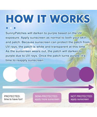 16Pcs Purple UV Stickers for Sunscreen 48 Count UV Detection Reminder Waterproof UV Stickers Know When to Re-Apply Sunscreen UV Detecting Patches for Beach Swimming Facial Sunscreens - Buy Online on GoSupps.com