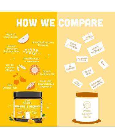 Organic Vegan Prebiotic & Probiotic Gummies for Kids - Peach Mango Flavor - 2 Billion CFU - 60 Gummies (30 Days) - Buy Online on GoSupps.com