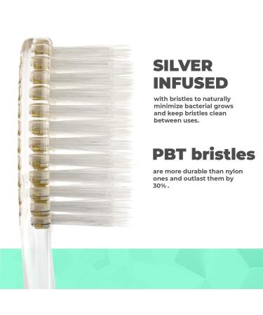 Solodent Soft Silver Flossing Toothbrush with 2-Pack - Colors May Vary - Buy Online on GoSupps.com