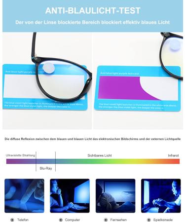 Lanomi Round Reading Glasses for Women - Blue Light Filter TR90 Frame Fashion Cateye 1.5 Dioptria - International Shipping Available - Buy Online on GoSupps.com