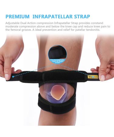 Buy Adjustable Compression Dual Patella Knee Brace - Sports Knee Support & Protector for Pain Relief - Buy Online on GoSupps.com