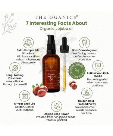 THE OGANICS Organic Jojoba Oil 100ml 100 Pure Natural & Cold Pressed Face Body Hair Beard Nails Vegan & Cruelty Free Jojoba Oil Glass Bottle + Pipette + Pump 100ml Jojoba Oil - Buy Online on GoSupps.com