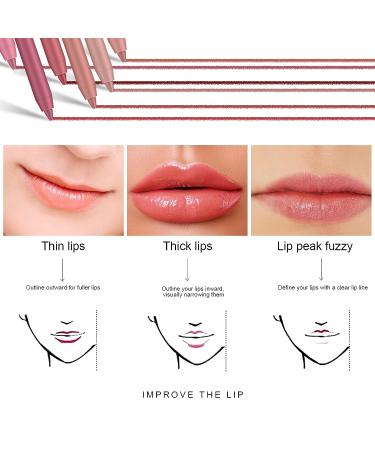FREEORR Creamy Lip Liner Pencil - Long Lasting Matte Formula with Sharpener - Buy Online on GoSupps.com