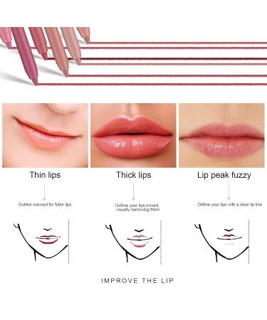 FREEORR Matte Lip Liner Pencil - Long Lasting Lip Makeup with Sharpener #5 - Buy Online on GoSupps.com