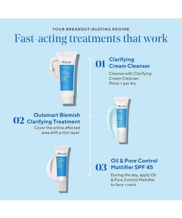 Murad Outsmart Blemish Clarifying Treatment 50ml - Buy Online on GoSupps.com