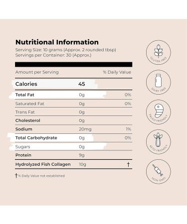 CORREXIKO Premium Marine Collagen Powder - 30 Servings, Wild Caught Fish from Canada - Protein Peptides for Skin, Hair, Nails, Joints & Digestive Health - Buy Online on GoSupps.com