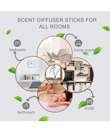 Hossian 50PCS Grey Reed Diffuser Sticks - 7.5 Inch Fragrance Decor for Office and Home - Refill Oil Sticks - Buy Online on GoSupps.com
