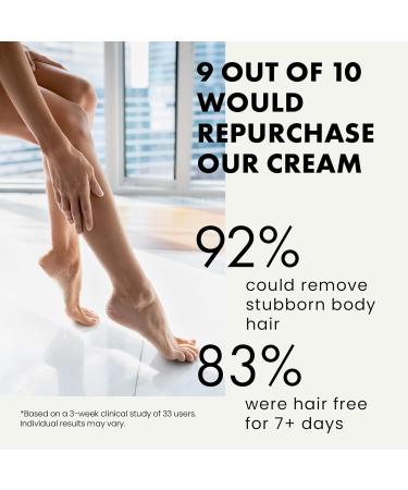 Bikini Hair Removal Cream with Aloe Vera - Gentle & Sulphate-Free Shaving Cream for Women - Buy Online on GoSupps.com