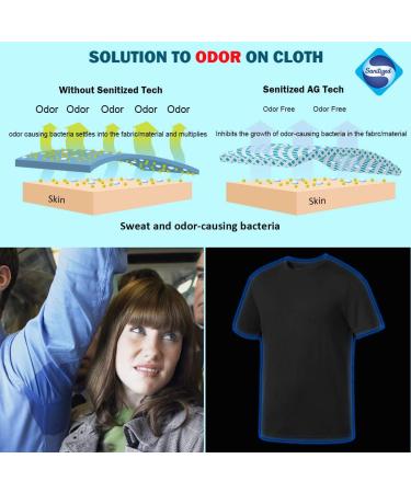 Merino Protect Men's 100% Merino Wool T-Shirt - Short Sleeve, Odor Resistant, Lightweight Base Layer for Travel & Hiking - Black (Medium) - Buy Online on GoSupps.com
