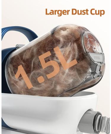 oneisall Dog Grooming Vacuum Kit | Professional Pet Hair Suction Groomer with 7 Tools | for Dogs and Cats | Shedding & Grooming Solution (1.5 Litre) - Buy Online on GoSupps.com
