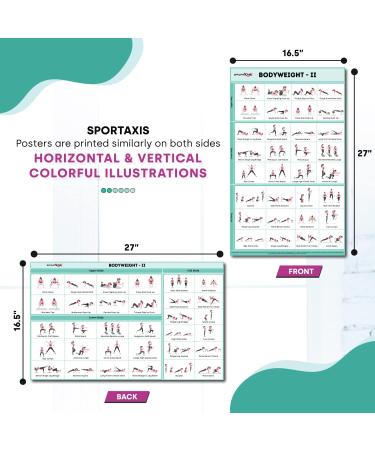 SPORTAXIS Bodyweight Workout Poster - 32 No-Equipment Exercises for Home & Gym Training | Gloss Double-Sided Lamination (16.5 x 27 inches) - Buy Online on GoSupps.com