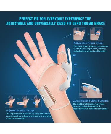 Thumb Brace Right Hand Splint for Carpal Tunnel & Arthritis Relief - Spica Stabilizer for De Quervain's & Tendonitis - Buy Online on GoSupps.com