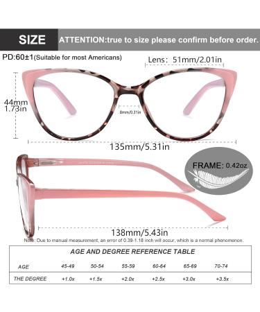 Shop EYEURL 5 Pack Cat Eye Reading Glasses for Women - Stylish Blue Light Blocking Anti-Glare Readers with Spring Hinge | Perfect for Computer Use - Buy Online on GoSupps.com