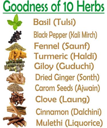 Immunity Boosting Ayurvedic Kadha for Cold, Cough, Flu & Sore Throat - 100g - Buy Online on GoSupps.com