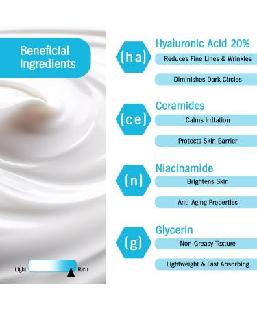 SkinCyclopedia Facial Serum Treatment Set Hyaluronic Acid Vitamin B5 + Hydrating Complex Anti Aging Deep Hydrator Wrinkle & Fine Line Reduction Bumpy Texture Repair Collagen Booster - Buy Online on GoSupps.com