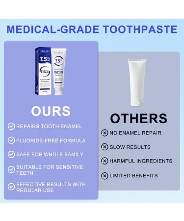 Nano Hydroxyapatite Toothpaste for Enamel Repair & Sensitivity Relief - 7.5% Fluoride-Free Formula Reverses Early Cavities Strengthens Teeth Fresh Mint Flavor - 2 Pack - Buy Online on GoSupps.com