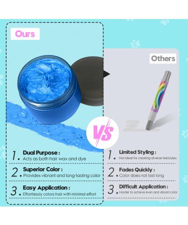 Washable Hair Color for Dogs | Temporary Pet Safe Hair Wax in Fun Colors - Perfect DIY Gifts for Dog Lovers - Buy Online on GoSupps.com