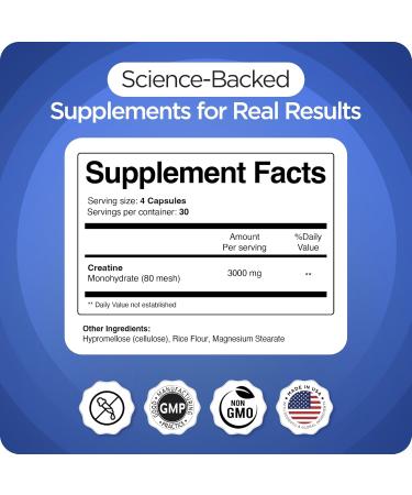 Creatine Monohydrate 3,000mg 120 Capsules Non-GMO, Gluten-Conscious, High-Purity Pre-Workout Supplement for Muscle Growth and Enhanced Performance Micronized Formula 120 Count (Pack of 1) - Buy Online on GoSupps.com