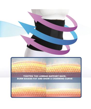 Ceinture abdominale post-partum post-chirurgie c sarienne Ceinture de r cup ration - Buy Online on GoSupps.com