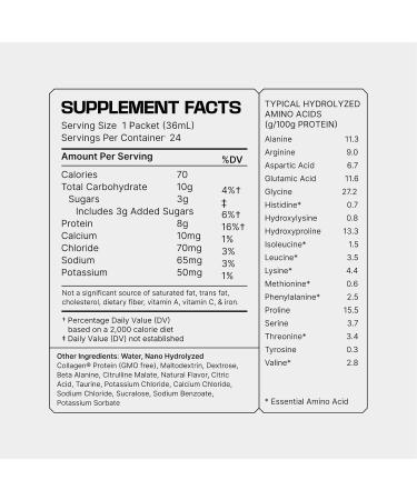 Frog Fuel Ultra Pre Workout Shot & Energy Gel & Performance Greens Protein Powder 8g Protein Nano-Hydrolyzed Grass Fed Collagen Nano-Hydrolyzed Protein Greens Powder 24 Pack & 30 Servings - Buy Online on GoSupps.com