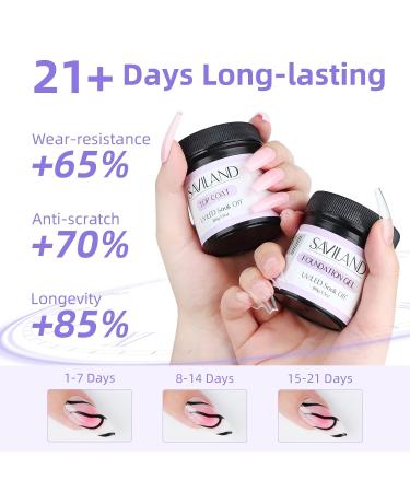 SAVILAND 100G Base & Top Gel Set - No-Wipe Glossy Nail Polish for Home Salon | UV LED Long-Lasting Coating - Buy Online on GoSupps.com