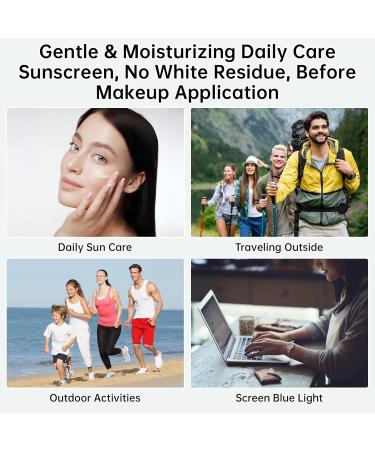 Centella Sunscreen SPF 50+ PA++++, 50ml Korean Sun Screen With Niacinamide For Face & Body, Gentle Water - Fit Sun Serum For Oily & Dry Skin, Long Lasting Moisturizing, No White Cast, Travel Size Blue - 1PCS - Buy Online on GoSupps.com