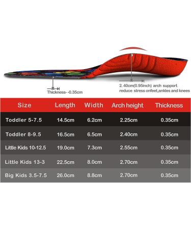 Kids Orthotic Shoe Inserts for Flat Feet & Arch Support (Toddler 8-9.5) - Orthotics Insole - Buy Online on GoSupps.com