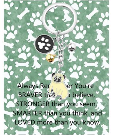 ENSIANTH Dog Keychain - Perfect Gift for Dog Lovers & Owners | Puppy Paw Print Keyring for Moms & Dads - Buy Online on GoSupps.com