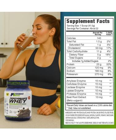 Performance Inspired Nutrition WHEY Protein Powder - All Natural - 25G - Contains BCAAs - Digestive Enzymes - Fiber Packed - Decadent Natural Chocolate 2 Pounds Decadent Natural Chocolate 2 Pound (Pack of 1) - Buy Online on GoSupps.com