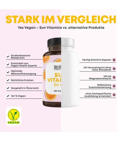 Vitamin D3 K2 Omega 3 & Calcium Magnesium Zinc - 180 Capsules High Dose - Supports Bone Health & Immune Function - Buy Online on GoSupps.com