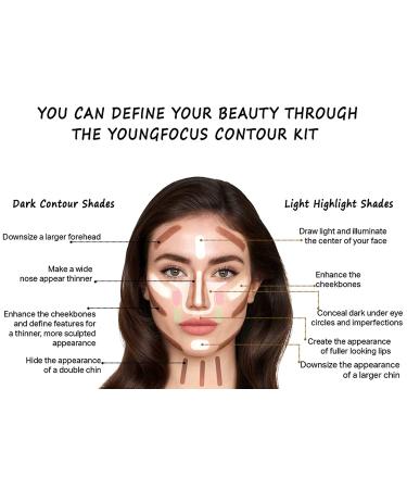 YOUNGFOCUS Professional Makeup Highlight & Contour Pro Palette - Vegan Creme Contour Kit for Light & Dark Skin | Perfect Gift Idea - Buy Online on GoSupps.com