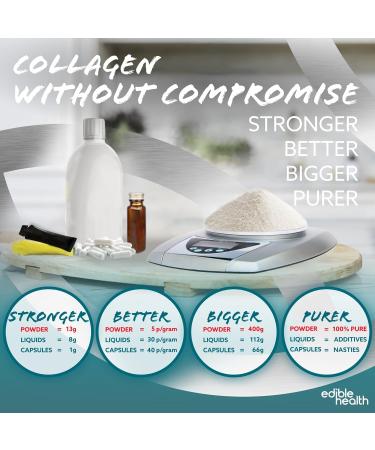 Hydrolysed Marine Collagen Peptides Powder - 400g Tub - High Protein & Carb Free Supplement | Edible Health - 30-Day Supply - Buy Online on GoSupps.com
